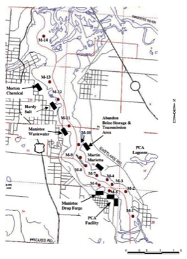 Manistee River Flow Chart